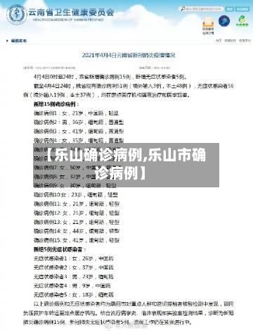 【乐山确诊病例,乐山市确诊病例】