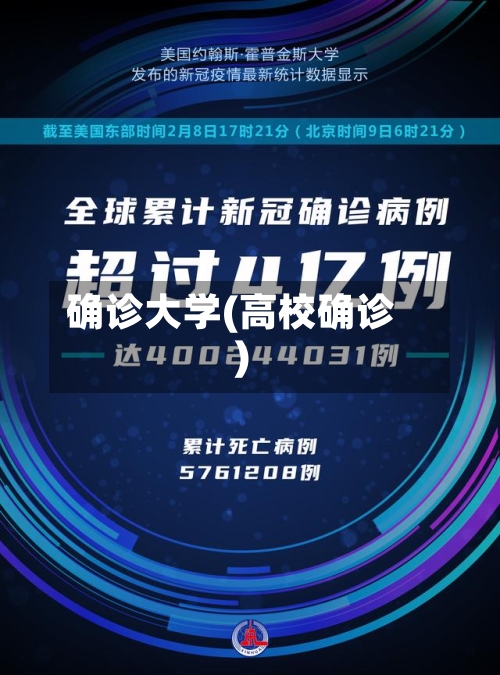 确诊大学(高校确诊)-第2张图片