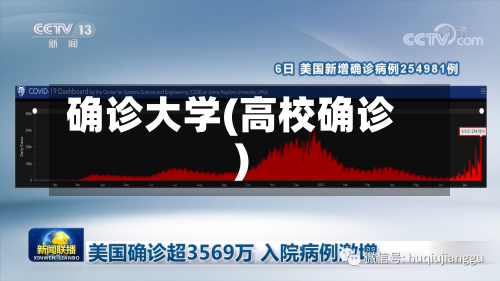 确诊大学(高校确诊)-第3张图片