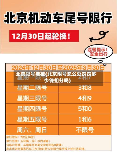北京限号老板(北京限号怎么处罚罚多少钱扣分吗)-第3张图片