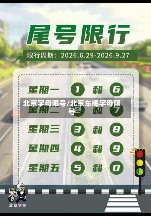 北京字母限号/北京车牌字母限号-第2张图片