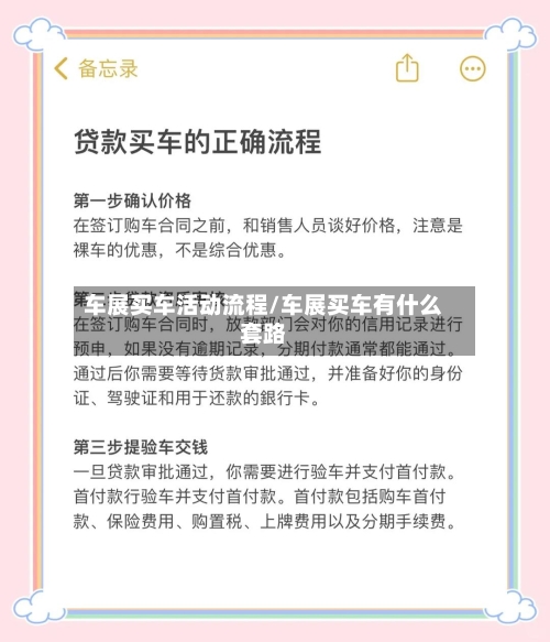 车展买车活动流程/车展买车有什么套路