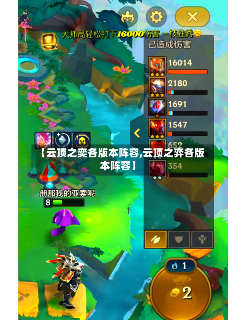 【云顶之奕各版本阵容,云顶之弈各版本阵容】