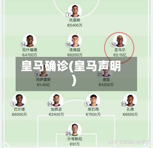 皇马确诊(皇马声明)