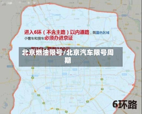 北京燃油限号/北京汽车限号周期