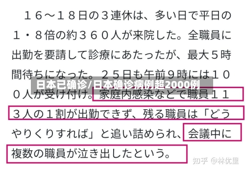 日本已确诊/日本确诊病例超2000例-第2张图片