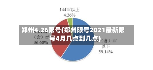 郑州4.26限号(郑州限号2021最新限号4月几点到几点)