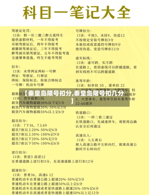 【秦皇岛限号扣分,秦皇岛限号扣几分】-第2张图片