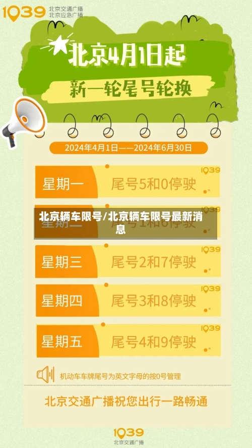 北京辆车限号/北京辆车限号最新消息