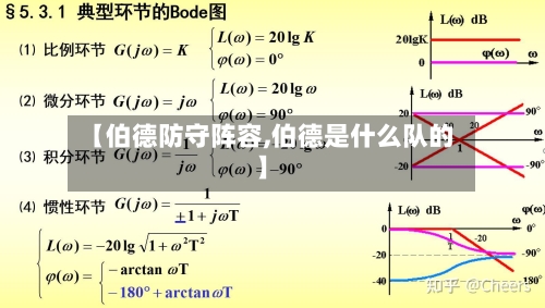 【伯德防守阵容,伯德是什么队的】-第2张图片