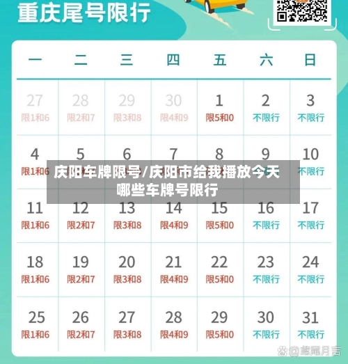 庆阳车牌限号/庆阳市给我播放今天哪些车牌号限行