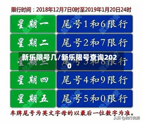 新乐限号几/新乐限号查询2020