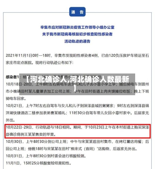【河北确诊人,河北确诊人数最新】