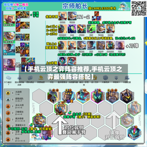 【手机云顶之弈阵容推荐,手机云顶之弈最强阵容搭配】