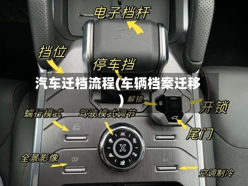 汽车迁档流程(车辆档案迁移)-第3张图片