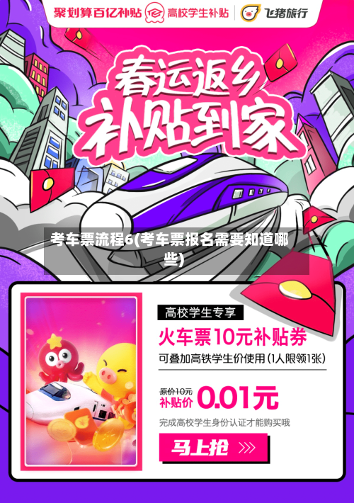 考车票流程6(考车票报名需要知道哪些)-第3张图片