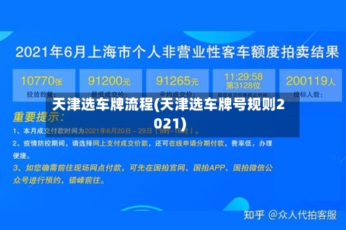天津选车牌流程(天津选车牌号规则2021)-第3张图片