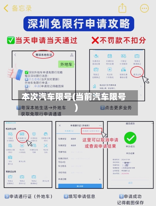 本次汽车限号(当前汽车限号)-第3张图片
