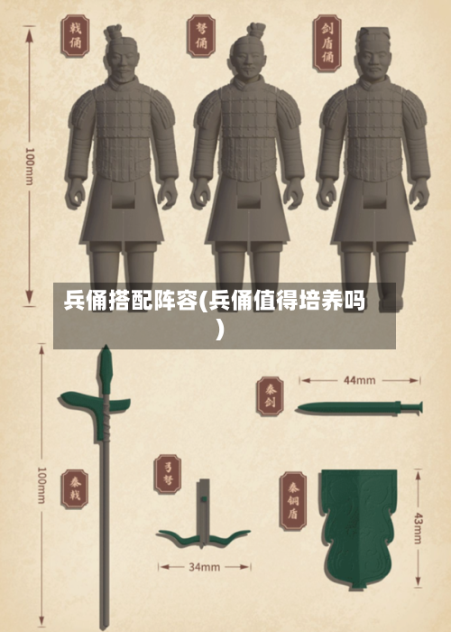 兵俑搭配阵容(兵俑值得培养吗)-第2张图片