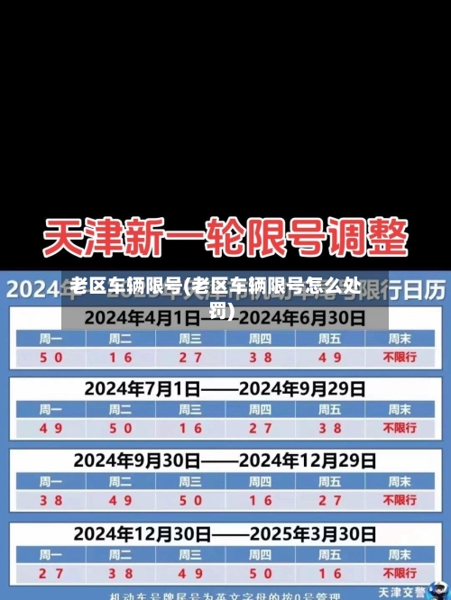 老区车辆限号(老区车辆限号怎么处罚)