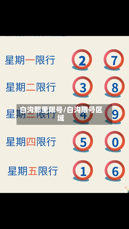 白沟那里限号/白沟限号区域
