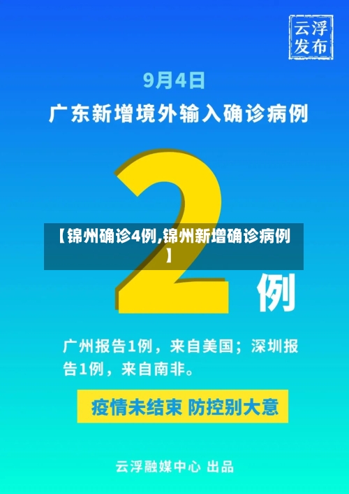 【锦州确诊4例,锦州新增确诊病例】-第2张图片
