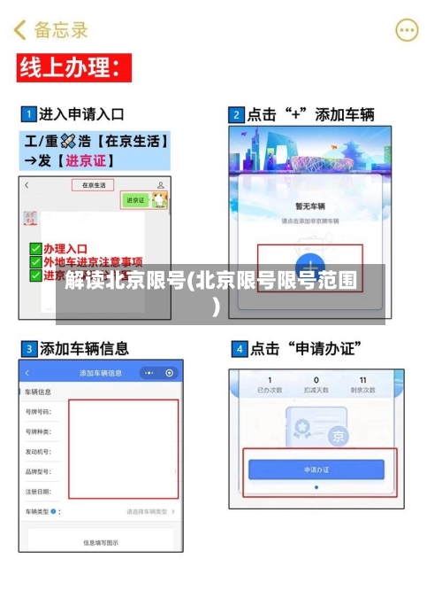 解读北京限号(北京限号限号范围)