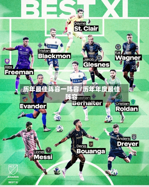 历年最佳阵容一阵容/历年年度最佳阵容