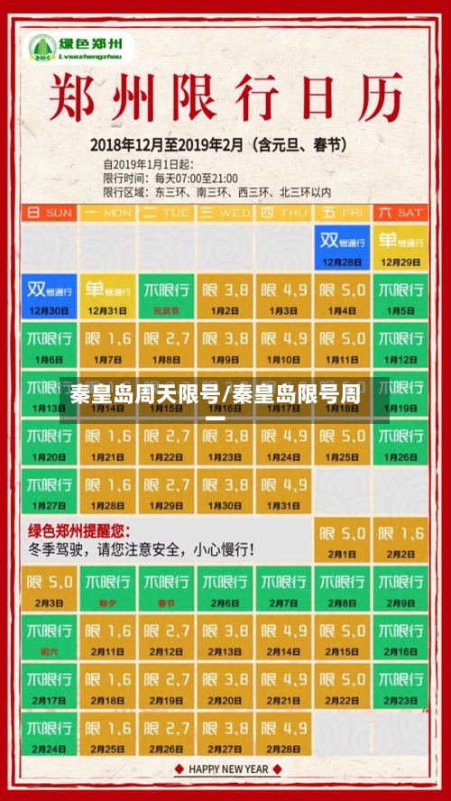 秦皇岛周天限号/秦皇岛限号周一-第2张图片