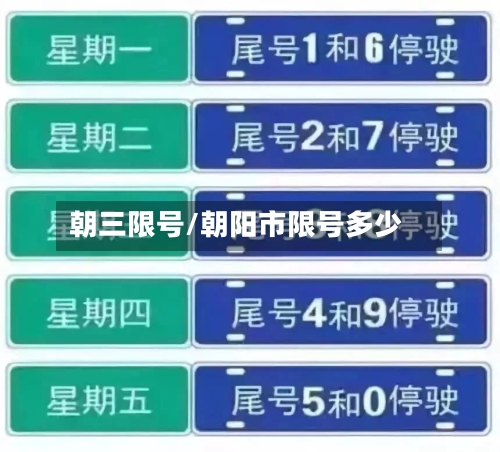 朝三限号/朝阳市限号多少-第3张图片