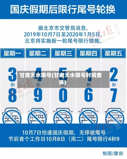 甘肃天水限号(甘肃天水限号时间查询)