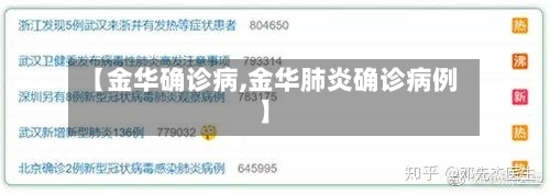 【金华确诊病,金华肺炎确诊病例】-第2张图片