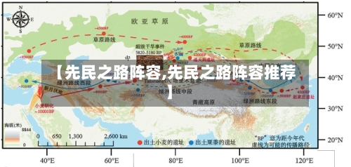【先民之路阵容,先民之路阵容推荐】