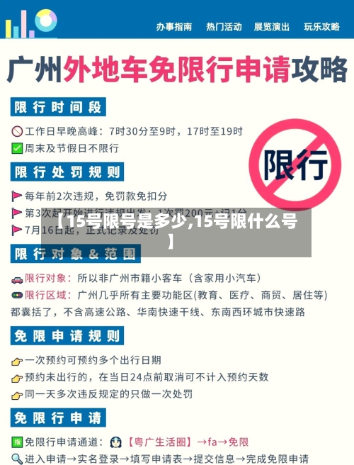 【15号限号是多少,15号限什么号】-第3张图片
