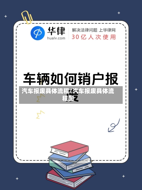 汽车报废具体流程/汽车报废具体流程图