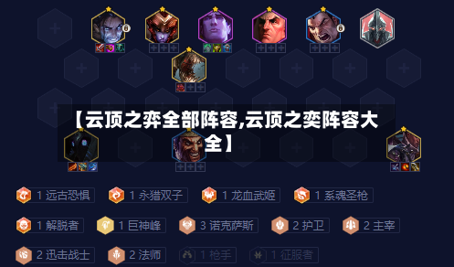 【云顶之弈全部阵容,云顶之奕阵容大全】-第2张图片