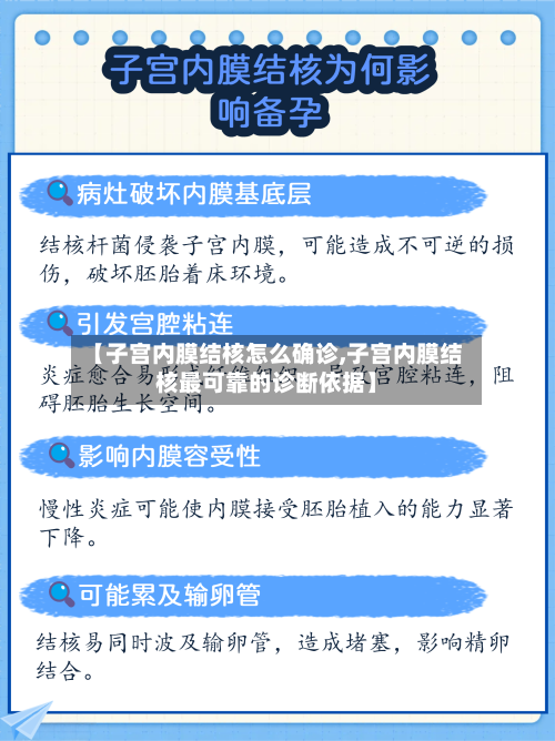 【子宫内膜结核怎么确诊,子宫内膜结核最可靠的诊断依据】