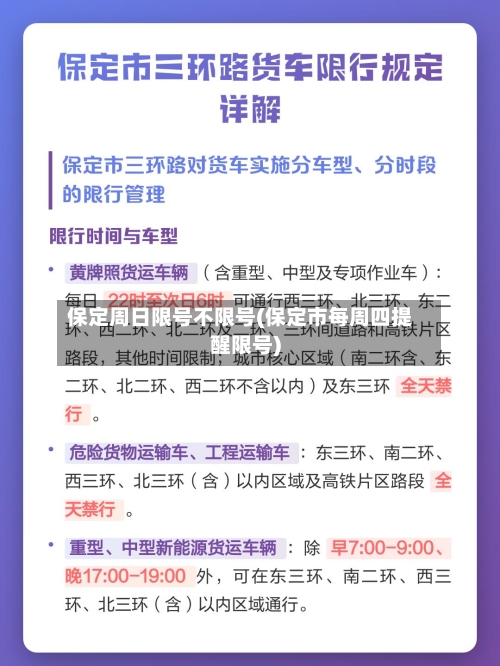 保定周日限号不限号(保定市每周四提醒限号)
