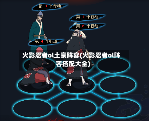 火影忍者ol土豪阵容(火影忍者ol阵容搭配大全)