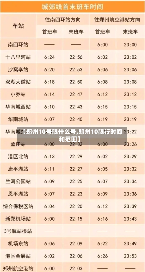 【郑州10号限什么号,郑州10限行时间和范围】