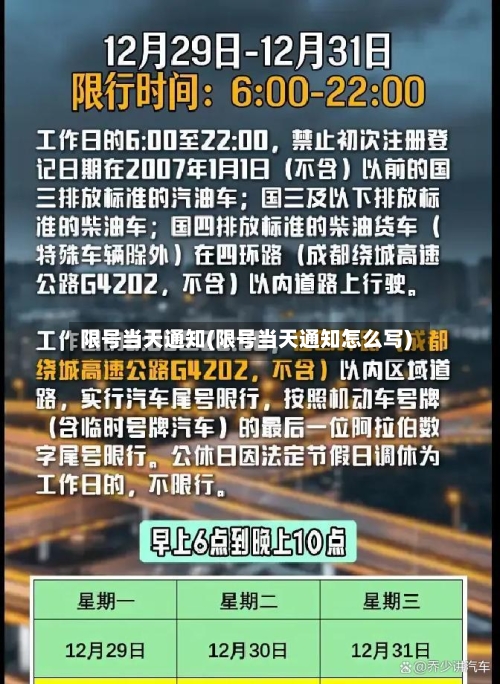 限号当天通知(限号当天通知怎么写)-第2张图片