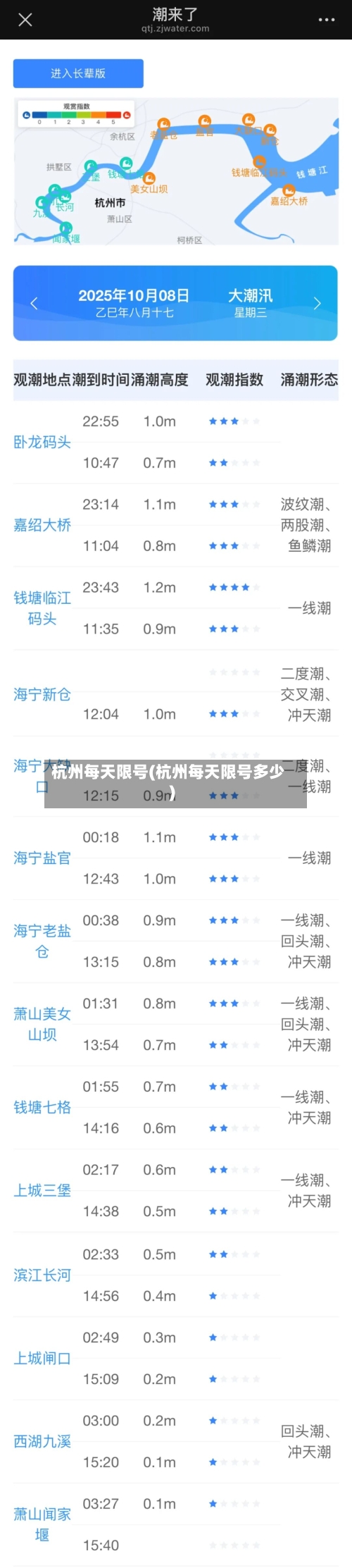 杭州每天限号(杭州每天限号多少)-第2张图片