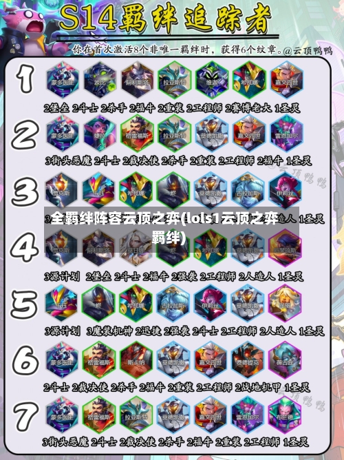 全羁绊阵容云顶之弈(lols1云顶之弈羁绊)