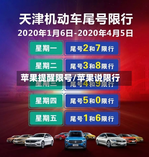 苹果提醒限号/苹果说限行-第3张图片