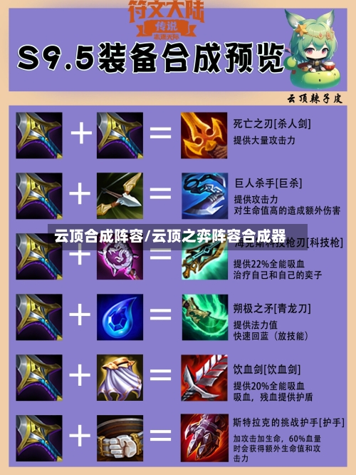 云顶合成阵容/云顶之弈阵容合成器-第2张图片