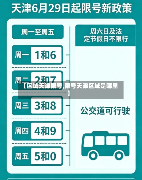 【区域天津限号,限号天津区域是哪里】-第2张图片