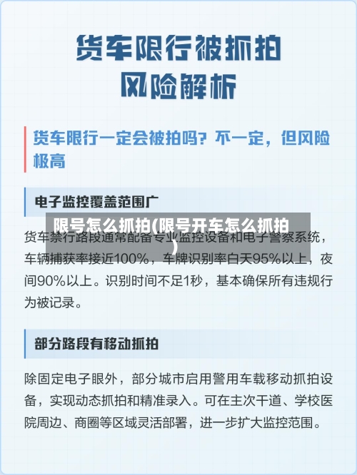 限号怎么抓拍(限号开车怎么抓拍)-第2张图片