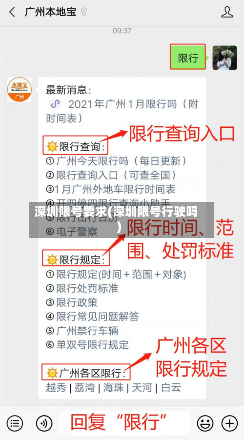 深圳限号要求(深圳限号行驶吗)-第3张图片