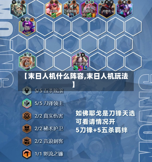 【末日人机什么阵容,末日人机玩法】