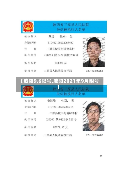 【咸阳9.6限号,咸阳2021年9月限号】